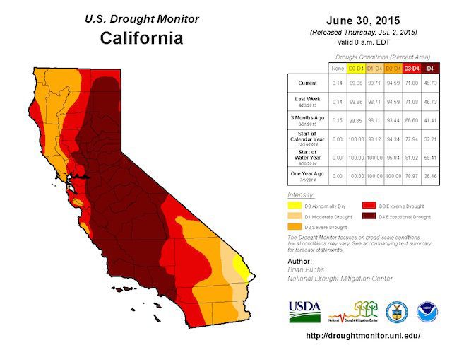 California drought monitor-week of June 30 2015