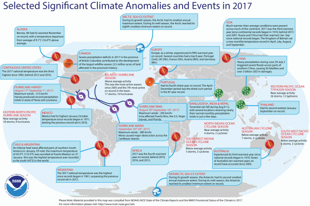 Selected Significant Climate Anomalies and Events in 2017 - NOAA 